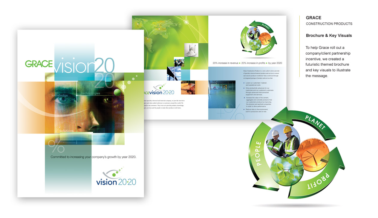 GRACE CONSTRUCTION PRODUCTS Brochure & Key Visuals To support Grace in launching a company-client partnership initiative, we designed a futuristic-themed brochure and key visuals that effectively conveyed the message. The design emphasized innovation and collaboration, ensuring a compelling and engaging presentation of the program.